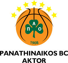 Παναθηναϊκός BC: Το μέλλον της ομάδας μπάσκετ