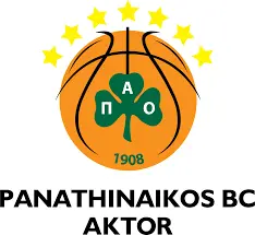Παναθηναϊκός BC: Το μέλλον της ομάδας μπάσκετ
