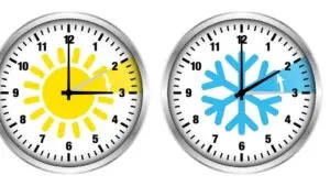 Zeitumstellung in Deutschland: Bedeutung und aktuelle Entwicklungen