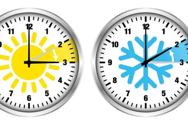 Zeitumstellung in Deutschland: Bedeutung und aktuelle Entwicklungen