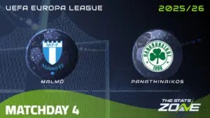 Malmö vs Panathinaikos: Μάχη για την Ευρώπη