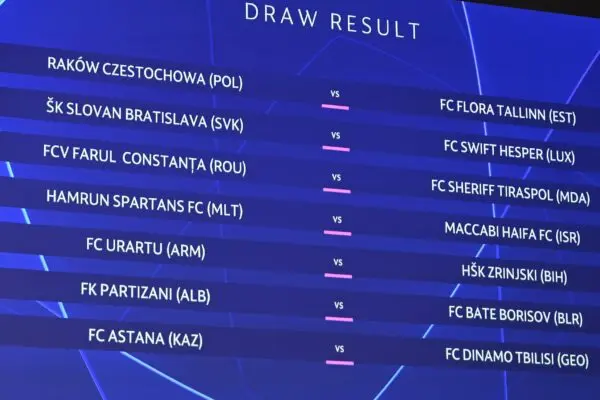 Η UEFA Champions League: Σημασία και Εξελίξεις