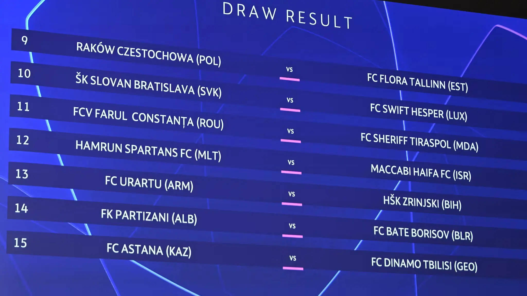 Η UEFA Champions League: Σημασία και Εξελίξεις