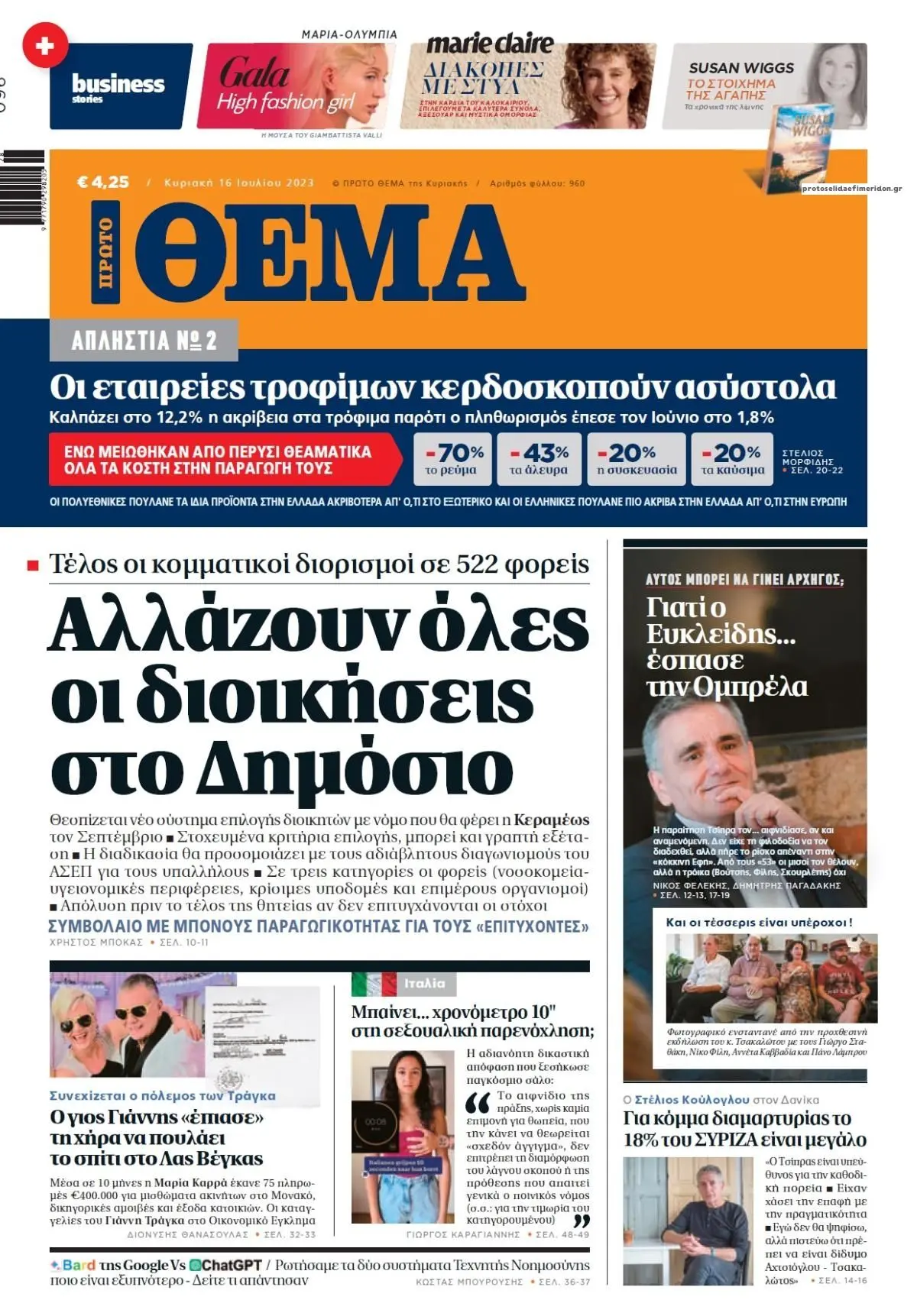 Κατανόηση του Προτοθέματος και της Σημασίας του