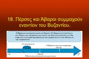 Ελλάς Σύρου εναντίον Καλαμάτα: Σημαντικός αγώνας στην έδρα