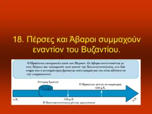 Μια Σπουδαία Αντιπαράθεση: Φόρεστ εναντίον Φερεντσβάρος