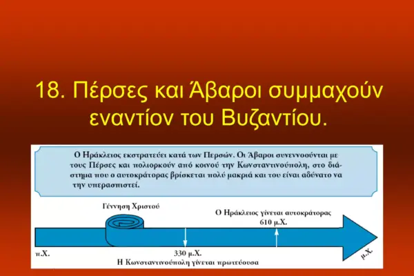 Μια Σπουδαία Αντιπαράθεση: Φόρεστ εναντίον Φερεντσβάρος