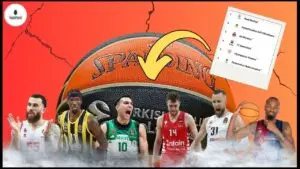 Η Βαθμολογία της Euroleague 2023: Τρέχουσα Κατάσταση και Ανάπτυξη