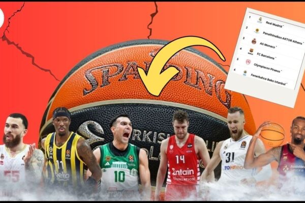 Η Βαθμολογία της Euroleague 2023: Τρέχουσα Κατάσταση και Ανάπτυξη