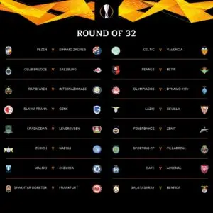 Η Βαθμολογία της Europa League 2023: Τελευταία Νέα και Ανάπτυξη