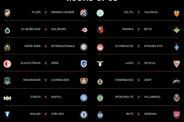 Η Βαθμολογία της Europa League 2023: Τελευταία Νέα και Ανάπτυξη