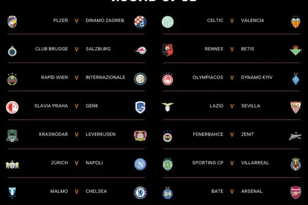 Η Βαθμολογία της Europa League 2023: Τελευταία Νέα και Ανάπτυξη
