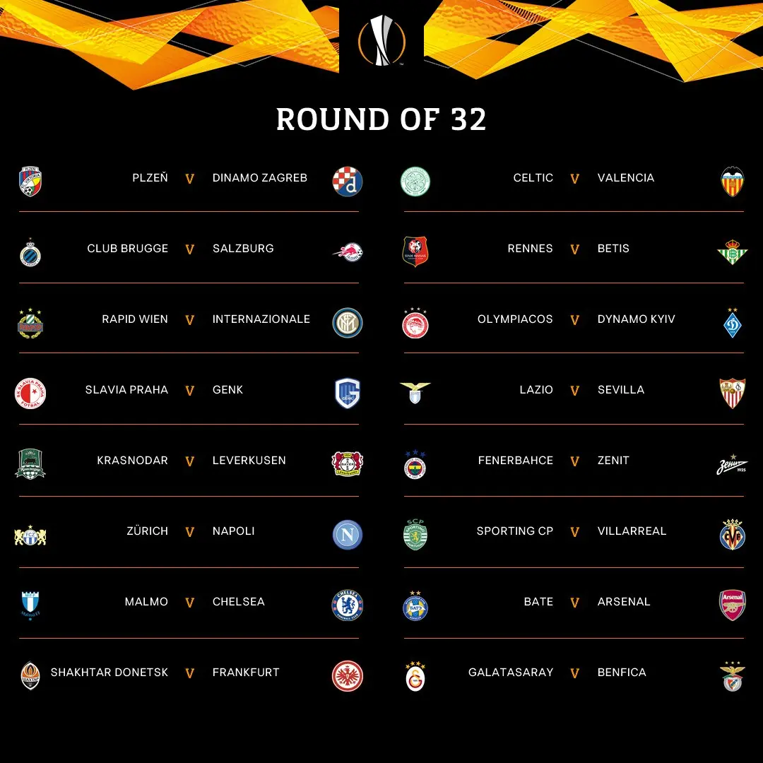 Η Βαθμολογία της Europa League 2023: Τελευταία Νέα και Ανάπτυξη
