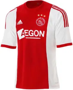 Κατανόηση του Ajax και της σημασίας του στον ιστό