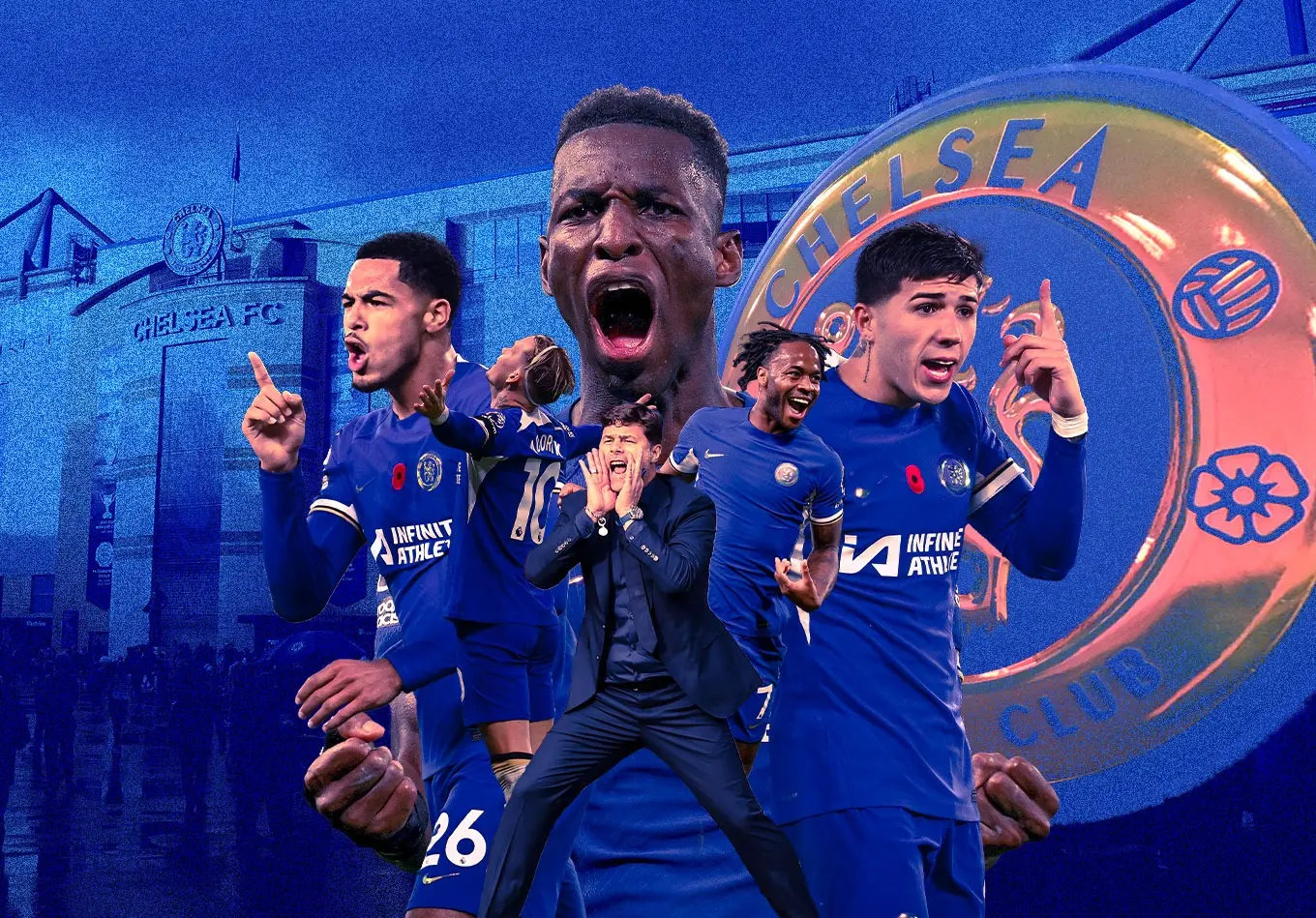 Η Στρατηγική Εξέλιξη της Chelsea: Νέες Προοπτικές και Στόχοι