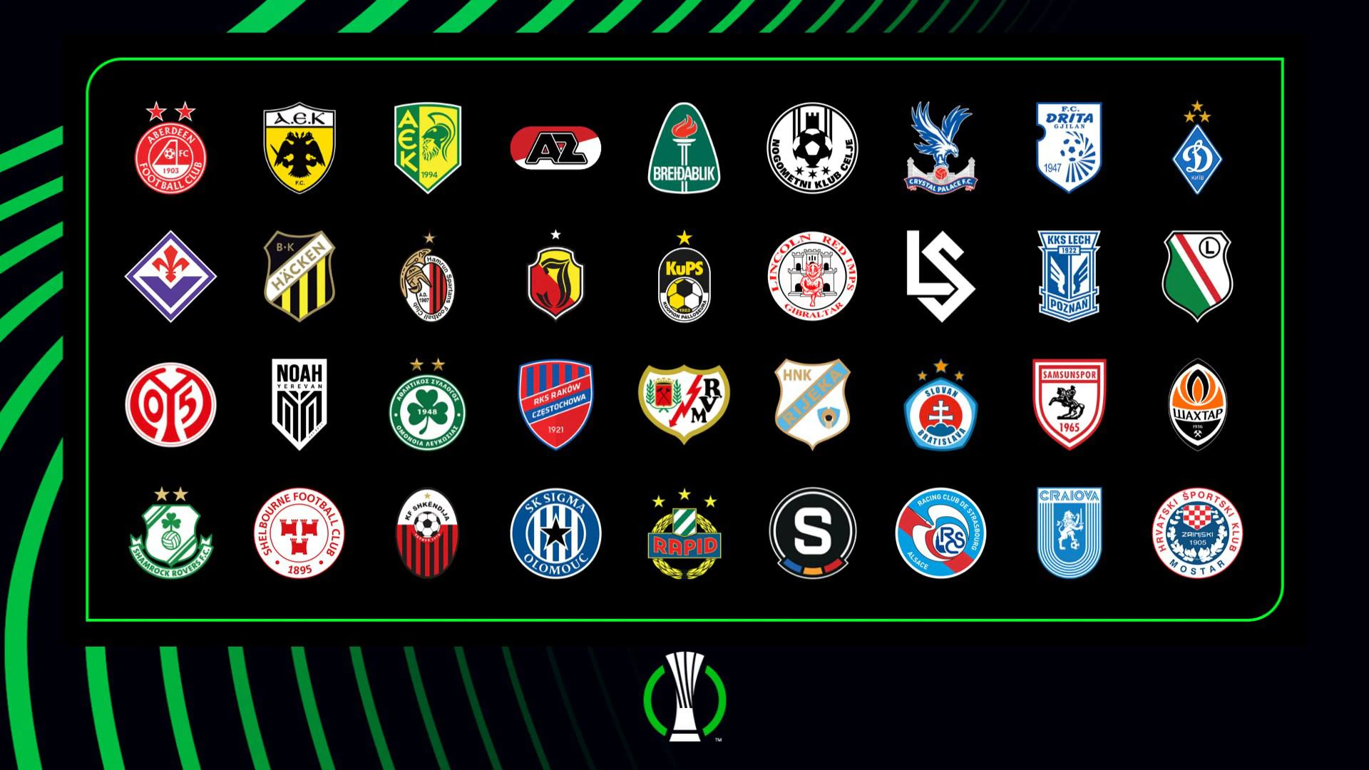 Εξελίξεις στη Συνομοσπονδία League 2023