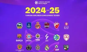 Euroleague Βαθμολογία: Τρέχουσες Ανατροπές και Εξελίξεις
