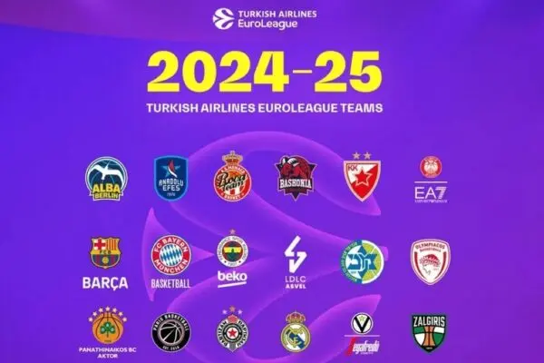 Euroleague Βαθμολογία: Τρέχουσες Ανατροπές και Εξελίξεις