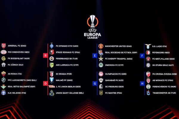 Νέα και Σημαντικές Εξελίξεις στη Europa League 2023