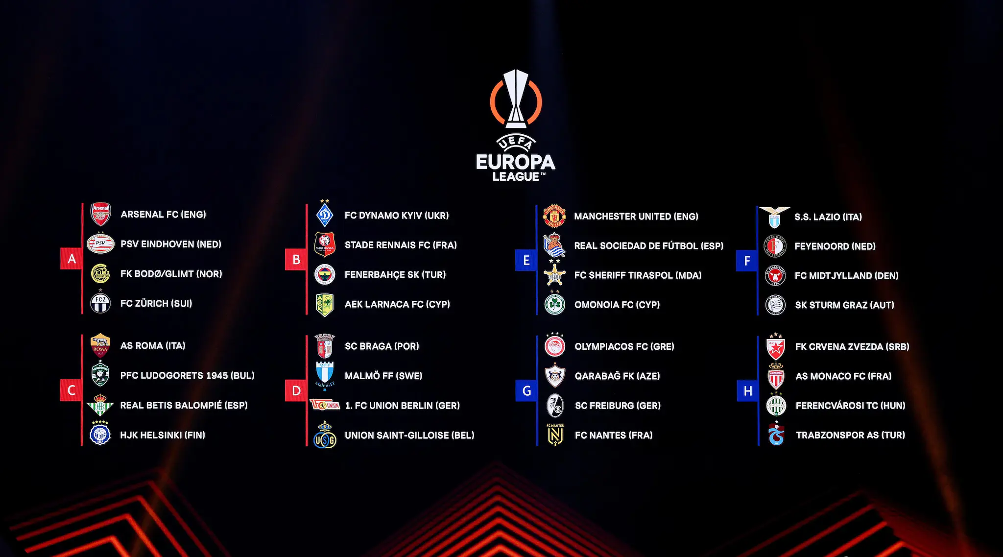 Νέα και Σημαντικές Εξελίξεις στη Europa League 2023