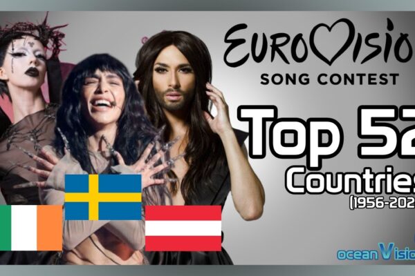 Eurovision World: Μια Γιορτή Μουσικής και Πολιτισμού