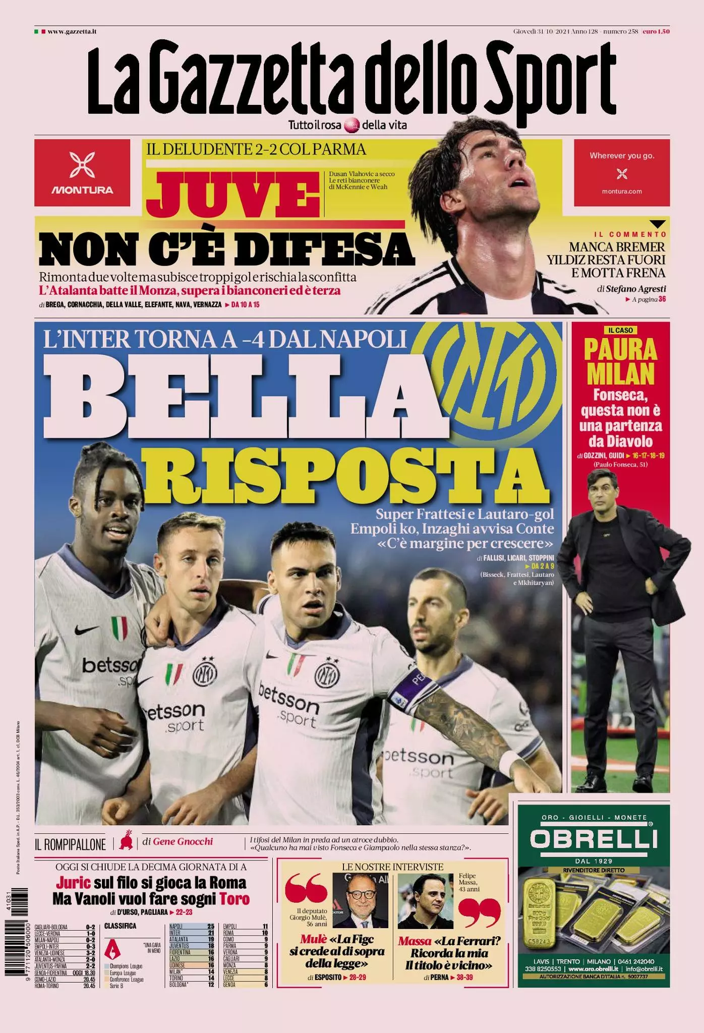 Τα Νέα της Gazzetta: Εξελίξεις στον Αθλητισμό