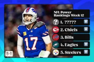 Ενημέρωση για το NFL: Οι Σημαντικότερες Εξελίξεις του 2023