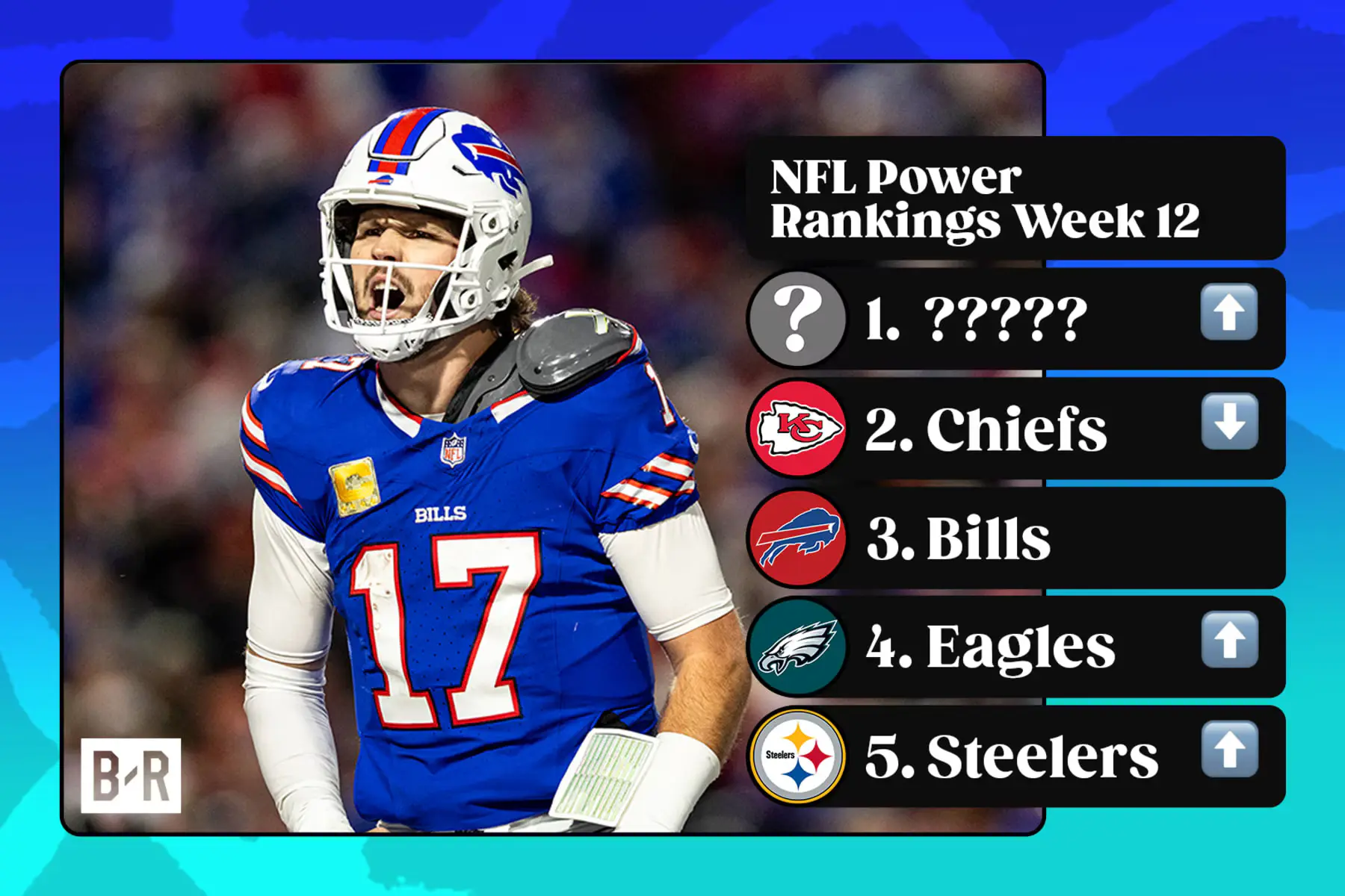 Ενημέρωση για το NFL: Οι Σημαντικότερες Εξελίξεις του 2023