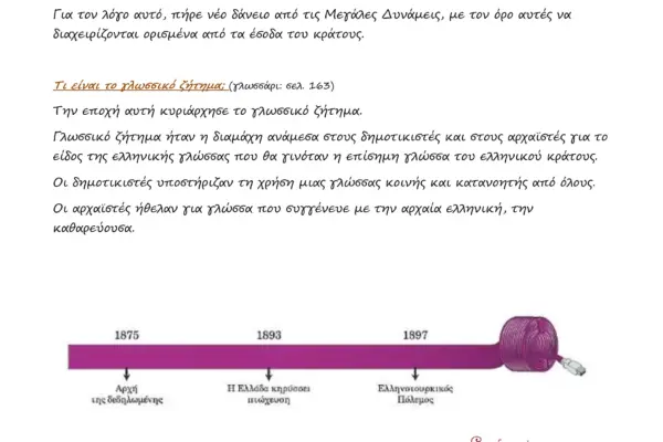 Αγώνας Μπέρμιγχαμ Σίτι εναντίον Λιντσ: Σημαντικές Στιγμές