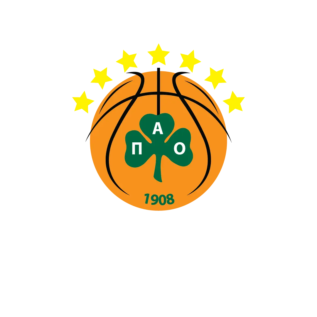 Σύγχρονες Εξελίξεις του ΠΑΟ Μπάσκετ