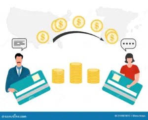 Η Σημασία της Μεταφοράς Χρημάτων στην Σύγχρονη Οικονομία