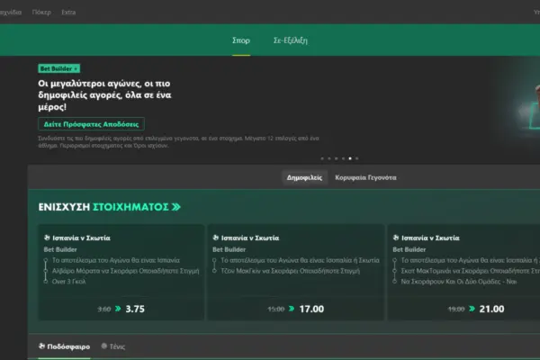 Παγκόσμια Κάλυψη και Καινοτομία στην Βετ365