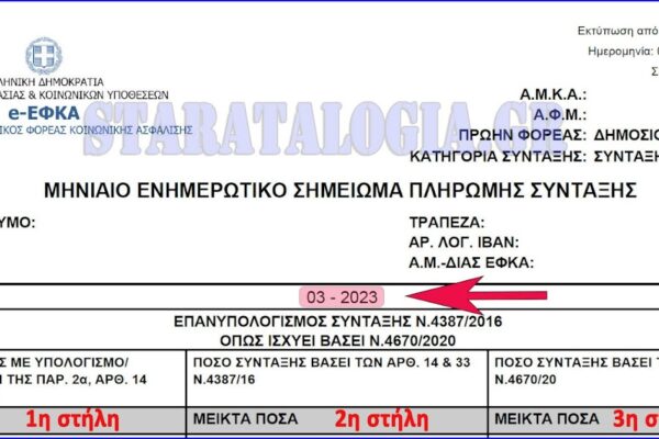 Μείωση ΕΝΦΙΑ: Τι σημαίνει για τους Έλληνες ιδιοκτήτες