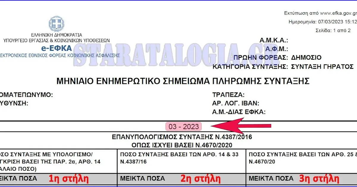 Μείωση ΕΝΦΙΑ: Τι σημαίνει για τους Έλληνες ιδιοκτήτες