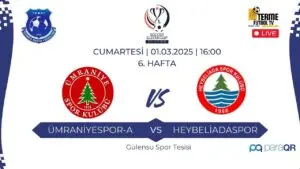 Ümraniyespor – İstanbulspor: Ανάλυση και Εξελίξεις