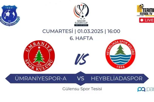 Ümraniyespor – İstanbulspor: Ανάλυση και Εξελίξεις