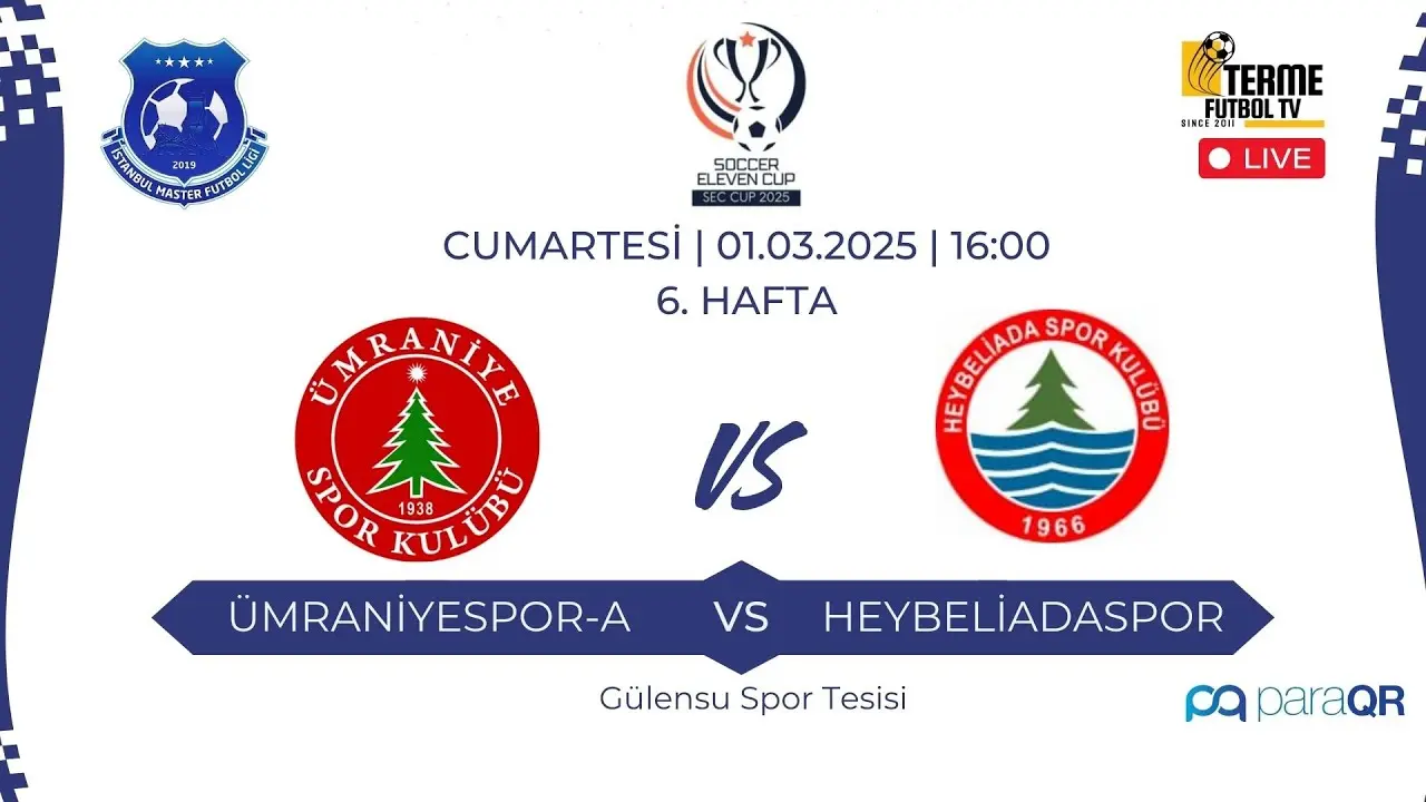 Ümraniyespor – İstanbulspor: Ανάλυση και Εξελίξεις