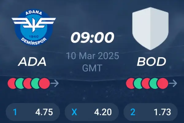 Ανασκόπηση του αγώνα Adana Demirspor – Bodrumspor