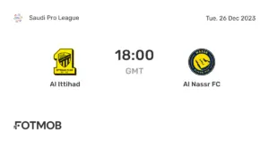 Al Nassr και Ittihad FC: Η σημασία της τελευταία τους αναμέτρησης