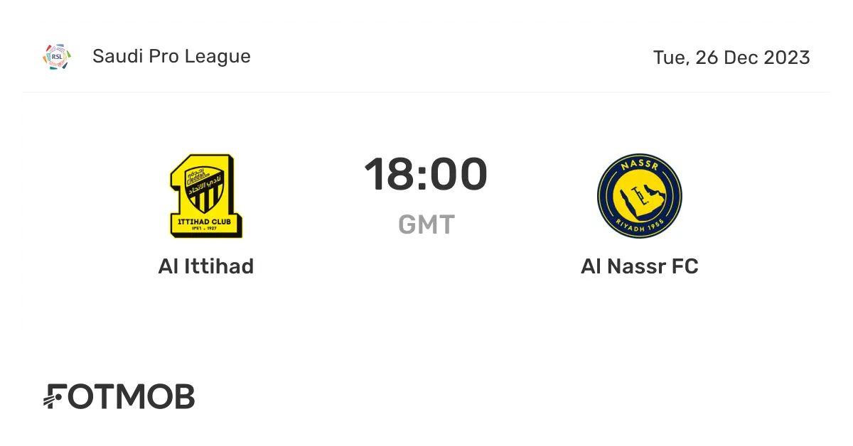 Al Nassr και Ittihad FC: Η σημασία της τελευταία τους αναμέτρησης