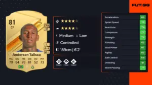Anderson Talisca: Από την Βραζιλία στην Ευρώπη