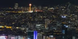 Η Τρέχουσα Κατάσταση και Προβλέψεις Καιρού στην Άγκυρα