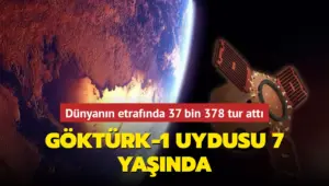 Barış Göktürk: Επιρροή Στη Σύγχρονη Κοινωνία