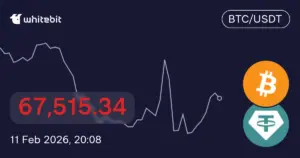 BTC USDT: Η Σημασία της Συναλλαγής Bitcoin και Tether