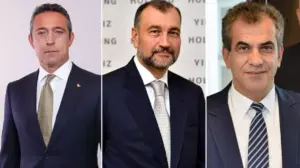 Γνωρίστε τον Cemil Kazancı: Μια Σημαντική Εξέλιξη