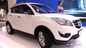 Η Changan και η Επιρροή της στην Αυτοκινητοβιομηχανία
