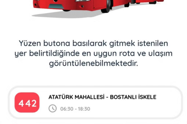 Eshot: Η Εξέλιξη της Ψηφιακής Επικοινωνίας