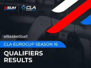 Η Σημαντικότητα του Eurocup το 2023
