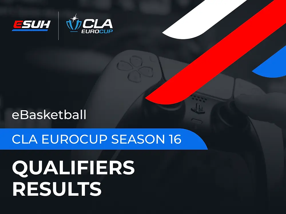 Η Σημαντικότητα του Eurocup το 2023