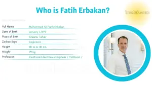 Fatih Erbakan: Η άνοδος ενός νέου πολιτικού ηγέτη στην Τουρκία